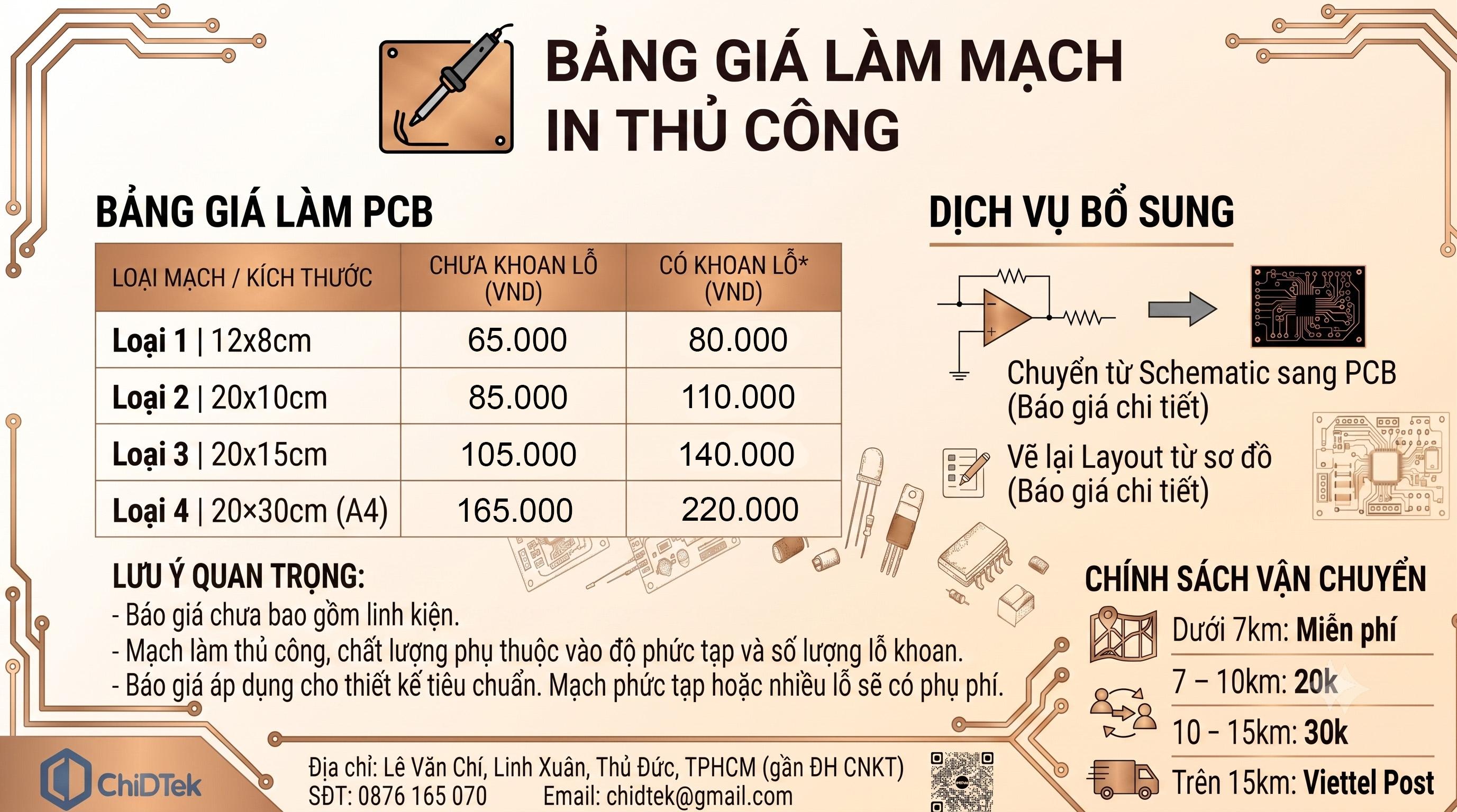 MÁY CNC PHAY IC 2026